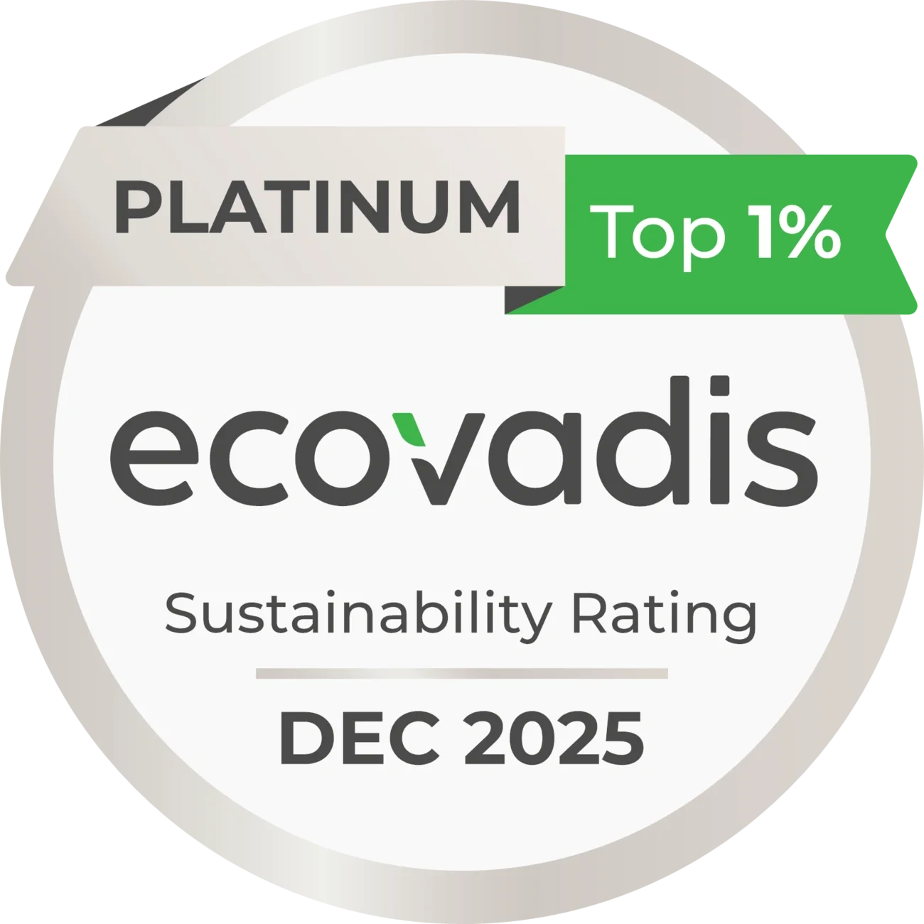 Classificação de sustentabilidade da Ecovadis Dez 2025