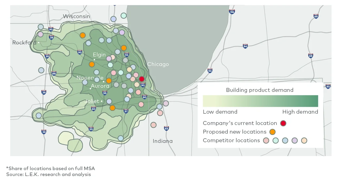 Proposed new sites for a distribution company