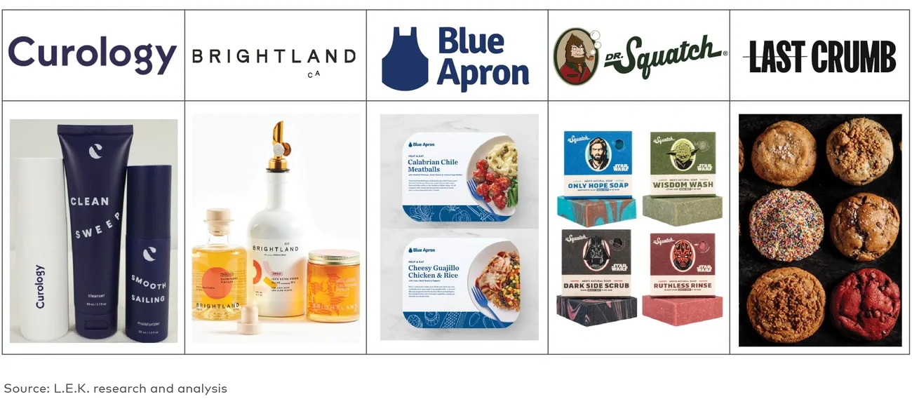 Examples of product innovation 